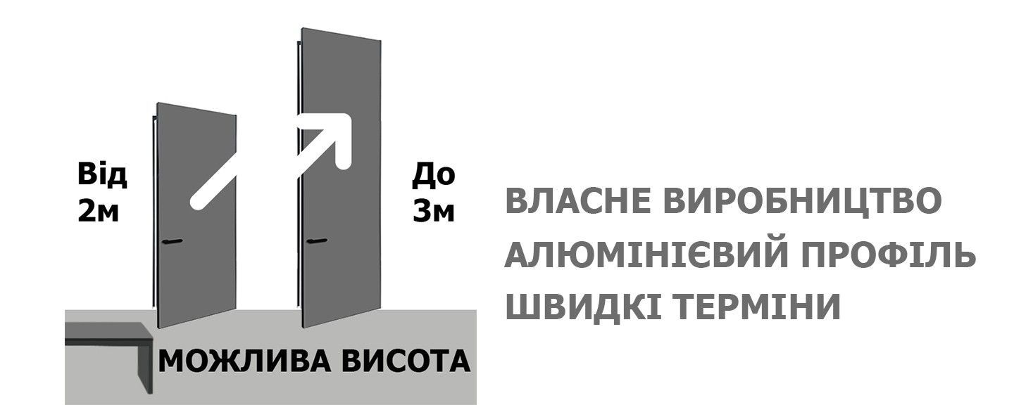 Двері прихованого монтажу